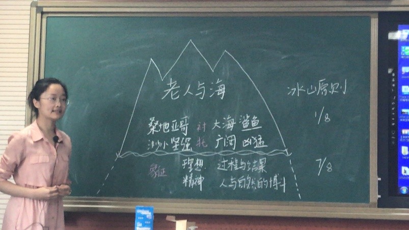 书写青春,共同成长——第一届青年教师"唯美杯""书写青春"板书设计